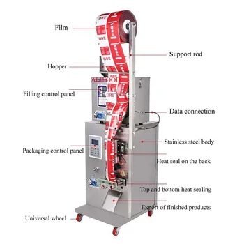 Машина завалки винт оборудване автоматична машина за опаковане 110V 220V количествена автоматична машина за опаковане запечатването на тегло обгръщащ